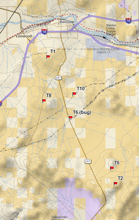 Locations